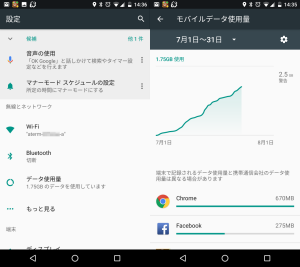 Andorid 7.1標準のモバイルデータ使用量