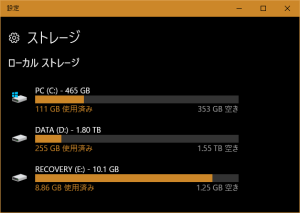 C:ドライブの容量が465GBに